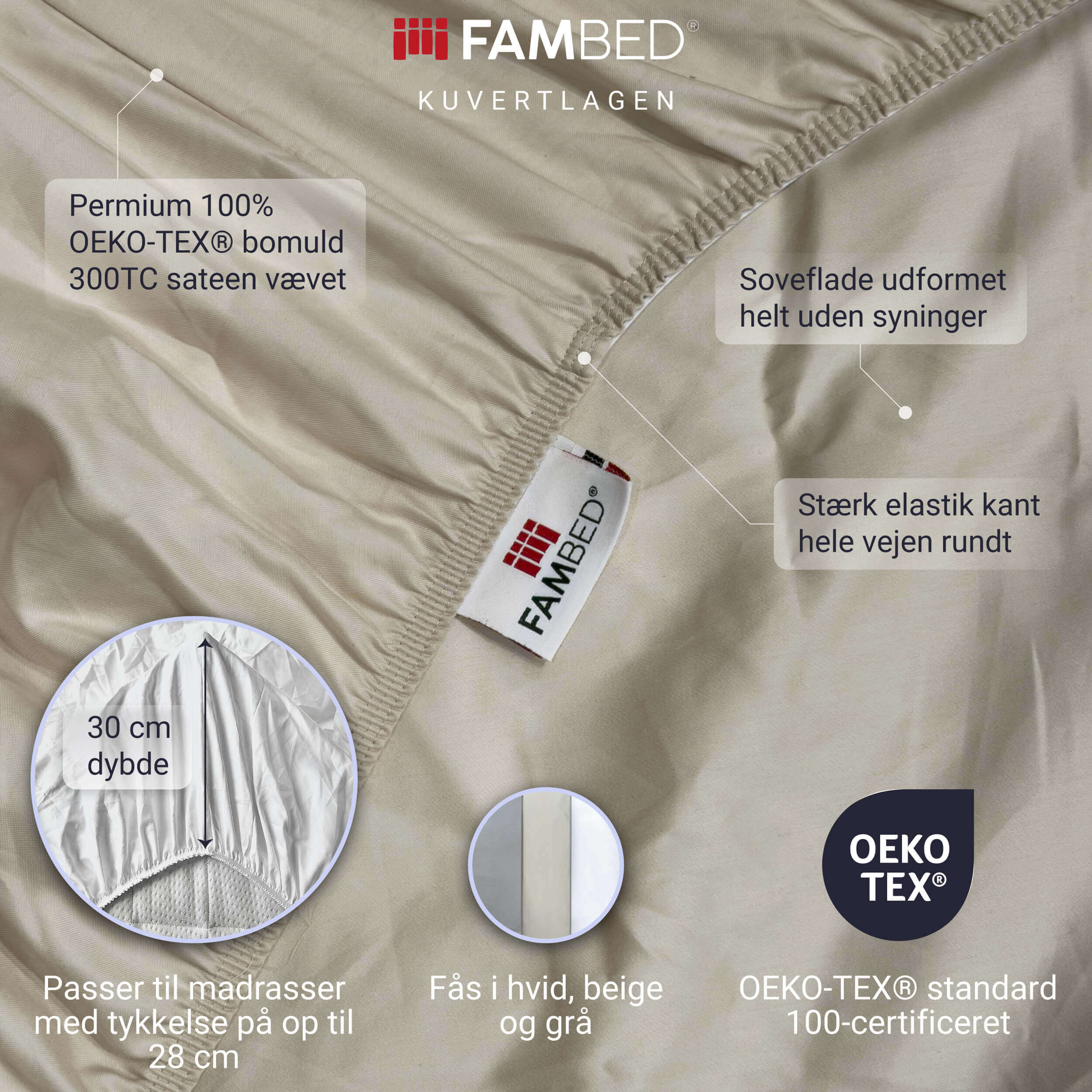 Infografik: beige FAMBED kuvertlagen med punkter om 300 TC sateen-vævet OEKO-TEX®-bomuld, soveflade uden syninger og stærk elastikkant
