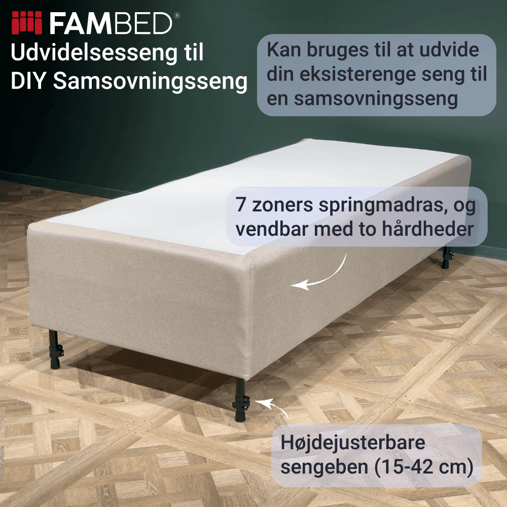 Infografik: FAMBED udvidelsesseng på sorte ben med punkter om 7-zoners vendbar springmadras og højdejusterbare sengeben
