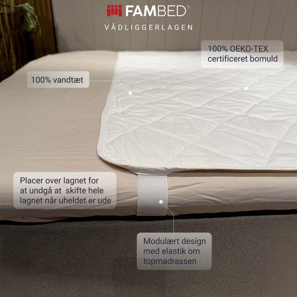 Bed_wetting_sheets_family_bed_velcro_usp_pointouts