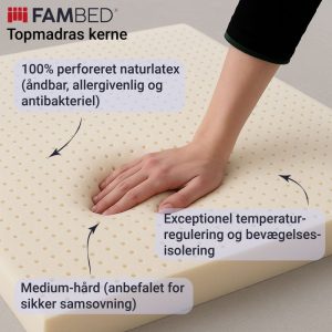 Fambed_latex_topmadras_kerne_360cm_samsovningsseng