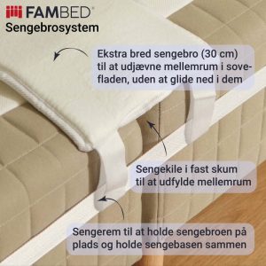 Fambed_sengebrosystem