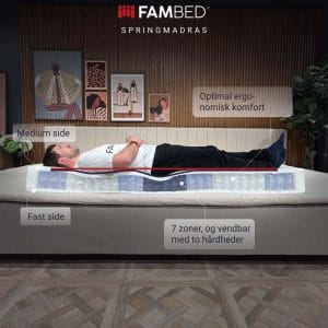 Pocket_spring_mattress_7_zones